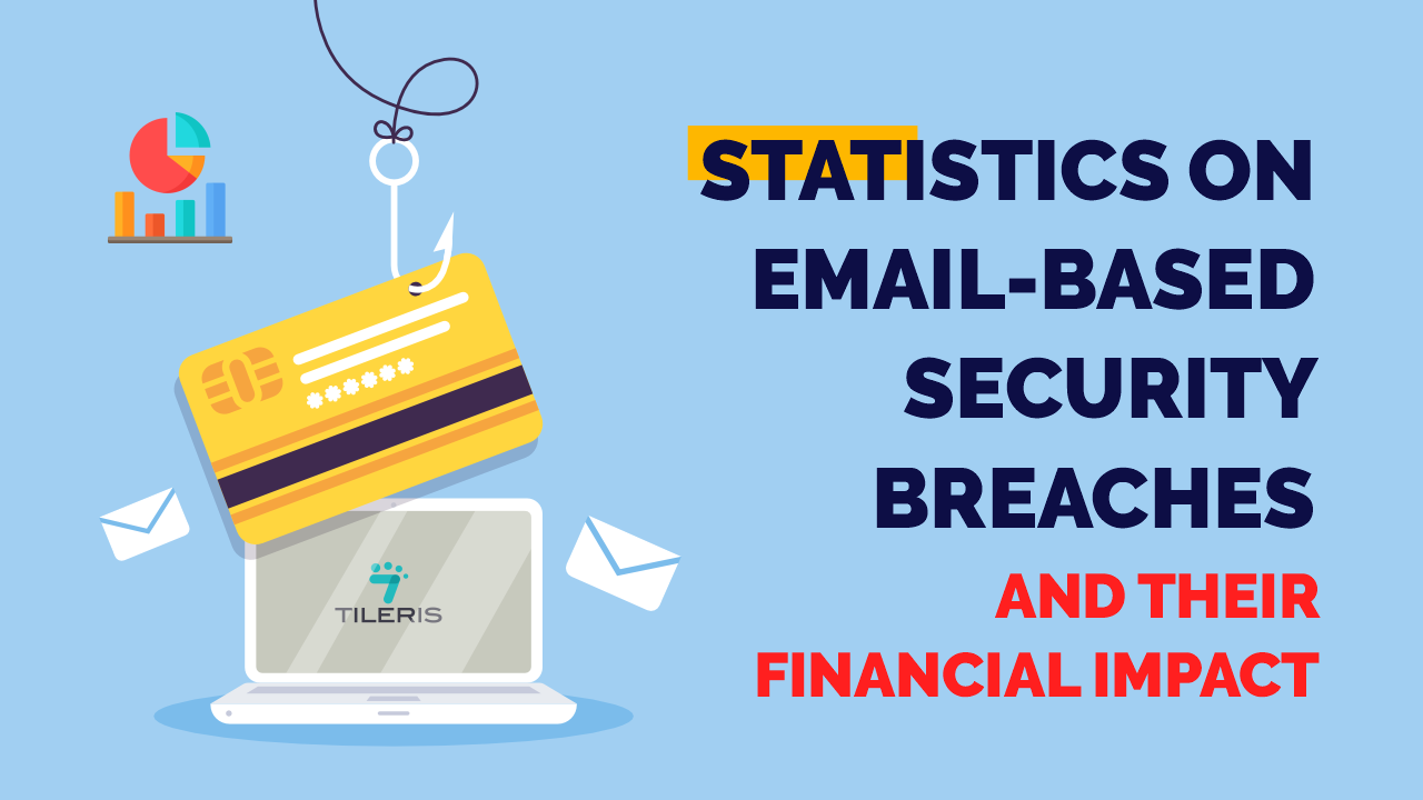 Email-based security