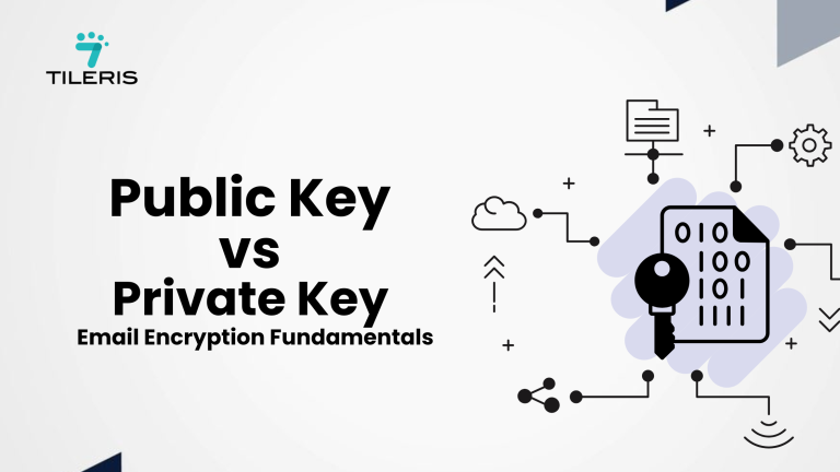 Public Key vs Private Key: Email Encryption Fundamentals